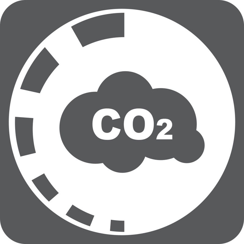 CO2 Controllers