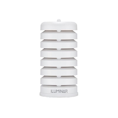 ILUMINAR HASH ENV SENSOR MODULE(PAR / TEMP / HUMID / CO2) (1)